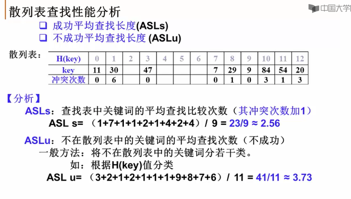 image-20211222151413978