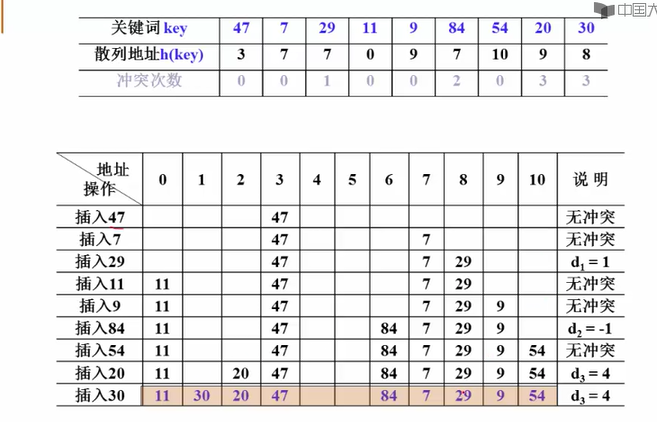 image-20211222151614105