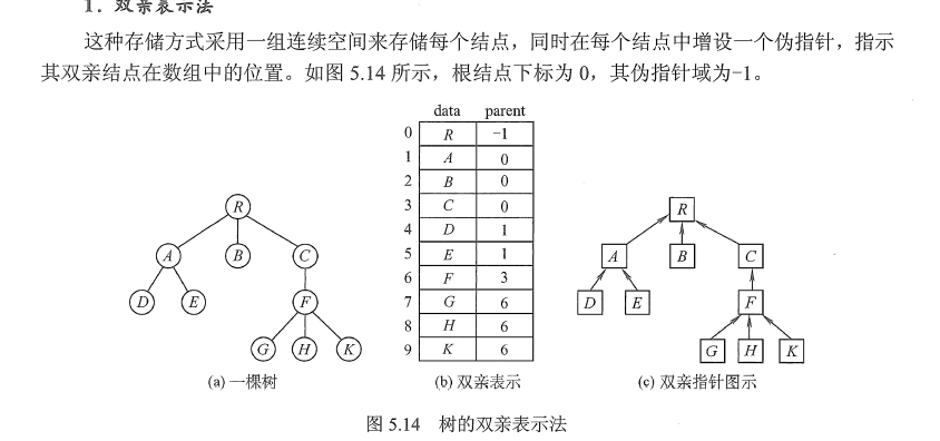 image-20211222155411305