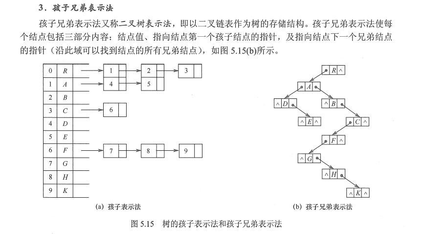 image-20211222155504919