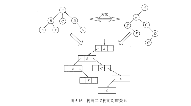 image-20211222155623725