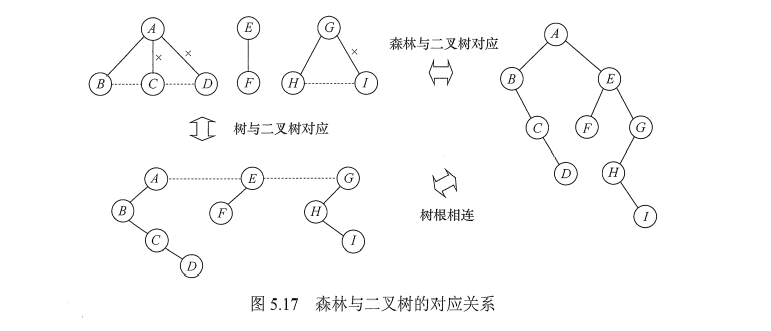 image-20211222155743058