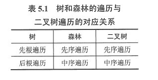 image-20211222155856678